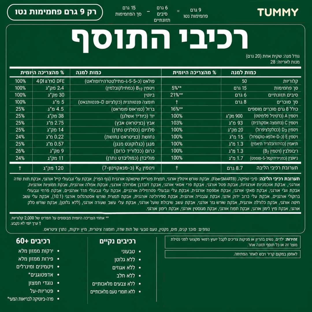 Tummy - גומי ירוקים להפחתת נפיחות ועיכול יעיל