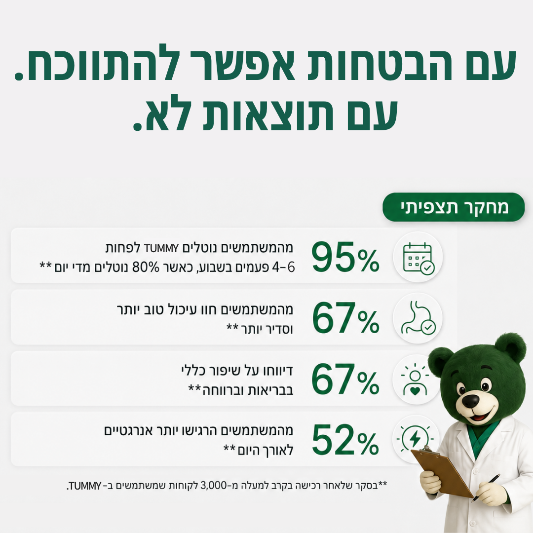 Tummy - גומי ירוקים להפחתת נפיחות ועיכול יעיל